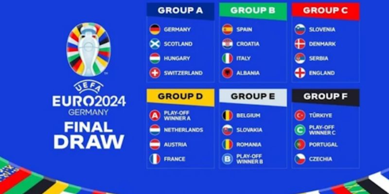 Cập nhật thông tin vòng chung kết Euro 2024 diễn ra ở đâu?