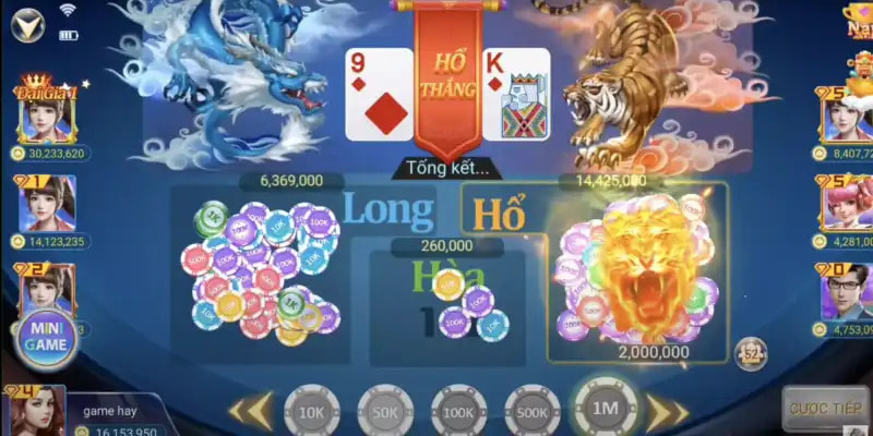 game long hổ